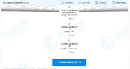 德邦物流成立供應鏈新公司 注冊資本3000萬，戰略布局信息咨詢服務新賽道